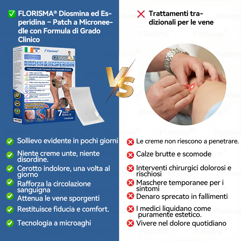 🛡️ 𝑭𝑳𝑶𝑹𝑰𝑺𝑴𝑨® 🎉 Cerotto Microneedle di Grado Clinico (con Diosmina ed Esperidina) — Progettato specificamente per contrastare i capillari visibili e le vene varicose, aiutando al contempo ad alleviare la sensazione di gambe pesanti e affaticate. 👩‍⚕️
