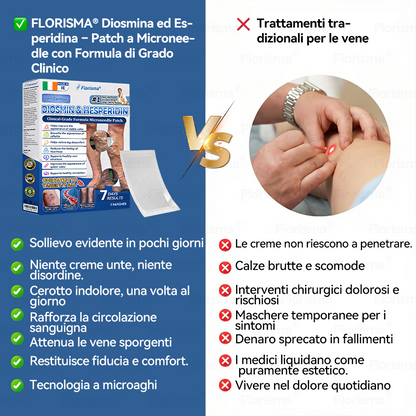 🛡️ 𝑭𝑳𝑶𝑹𝑰𝑺𝑴𝑨® 🎉 Cerotto Microneedle di Grado Clinico (con Diosmina ed Esperidina) — Progettato specificamente per contrastare i capillari visibili e le vene varicose, aiutando al contempo ad alleviare la sensazione di gambe pesanti e affaticate. 👩‍⚕️