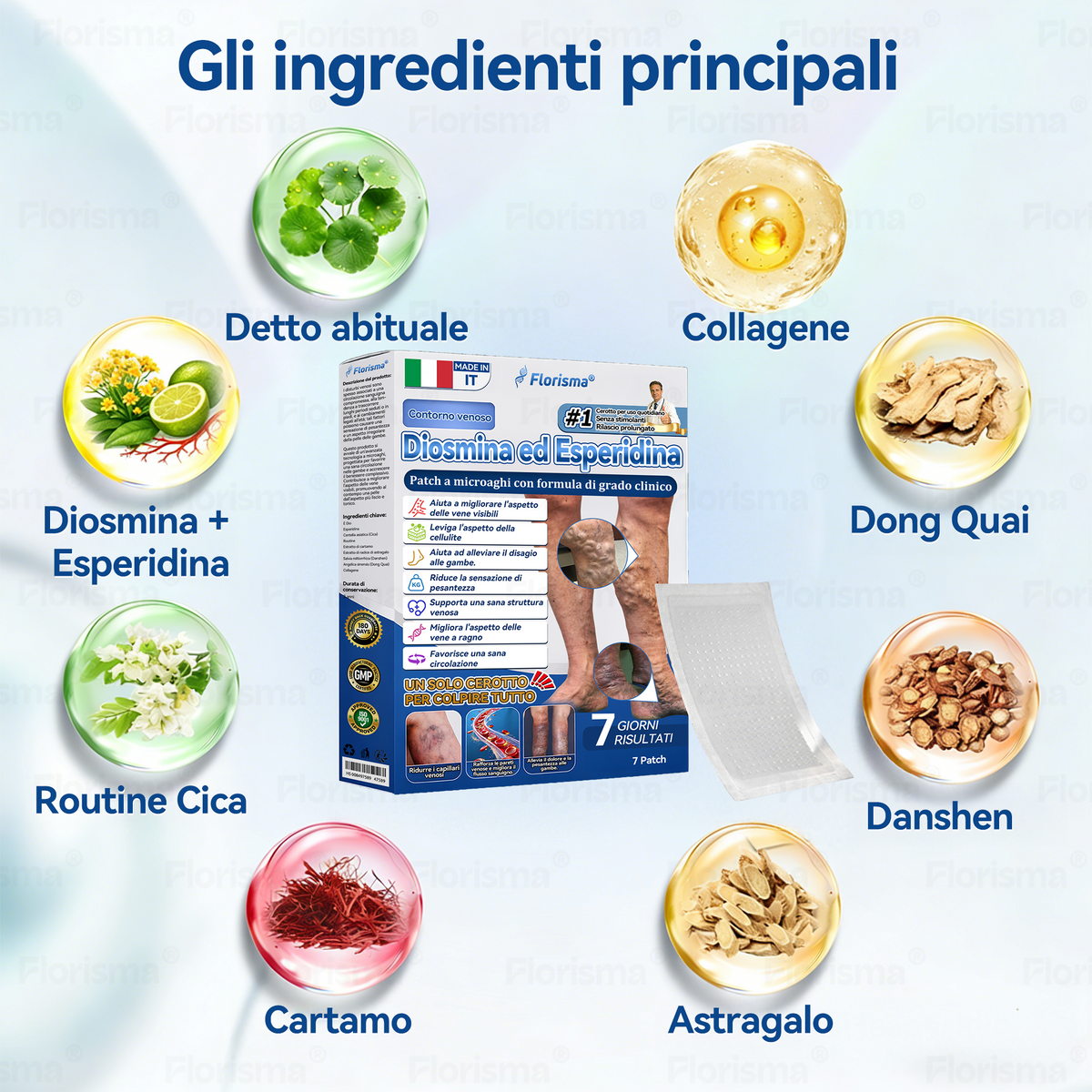 🛡️ 𝑭𝑳𝑶𝑹𝑰𝑺𝑴𝑨® 🎉 Cerotto Microneedle di Grado Clinico (con Diosmina ed Esperidina) — Progettato specificamente per contrastare i capillari visibili e le vene varicose, aiutando al contempo ad alleviare la sensazione di gambe pesanti e affaticate. 👩‍⚕️