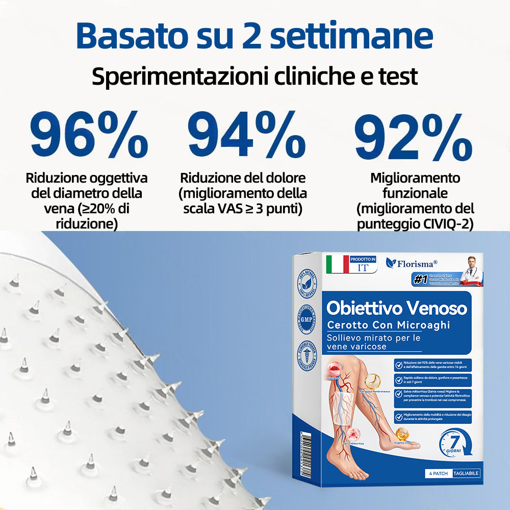 🛡️ 𝐅𝐥𝐨𝐫𝐢𝐬𝐦𝐚® 💕 Cerotto Microneedle di Grado Clinico (con Diosmina ed Esperidina) — Progettato specificamente per contrastare i capillari visibili e le vene varicose, aiutando al contempo ad alleviare la sensazione di gambe pesanti e affaticate. 👩‍⚕️