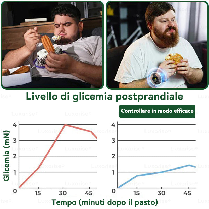 𝑁𝑒𝑔𝑜𝑧𝑖𝑜 𝑢𝑓𝑓𝑖𝑐𝑖𝑎𝑙𝑒  |🍀𝐶𝑒𝑟𝑜𝑡𝑡𝑜 𝑛𝑎𝑛𝑜 𝑚𝑖𝑐𝑟𝑜𝑎𝑔ℎ𝑖 𝑎𝑣𝑎𝑛𝑧𝑎𝑡𝑜 𝐿𝑢𝑥𝑎𝑟𝑖𝑠𝑒® 𝑀𝑜𝑟𝑖𝑛𝑔𝑎 𝑒 𝐵𝑒𝑟𝑏𝑒𝑟𝑖𝑛𝑎 10 𝑖𝑛 1 (𝑢𝑛𝑎 𝑣𝑜𝑙𝑡𝑎 𝑎𝑙 𝑔𝑖𝑜𝑟𝑛𝑜, 𝑐𝑎𝑚𝑏𝑖𝑎𝑚𝑒𝑛𝑡𝑖 𝑣𝑖𝑠𝑖𝑏𝑖𝑙𝑖 𝑖𝑛 7 𝑔𝑖𝑜𝑟𝑛𝑖) 𝑂𝑏𝑒𝑠𝑖𝑡à, 𝑑𝑖𝑎𝑏𝑒𝑡𝑒, 𝑎𝑝𝑛𝑒𝑎 𝑛𝑜𝑡𝑡𝑢𝑟𝑛𝑎 𝑒 𝑝𝑟𝑜𝑏𝑙𝑒𝑚𝑖 𝑎𝑟𝑡𝑖𝑐𝑜𝑙𝑎𝑟𝑖