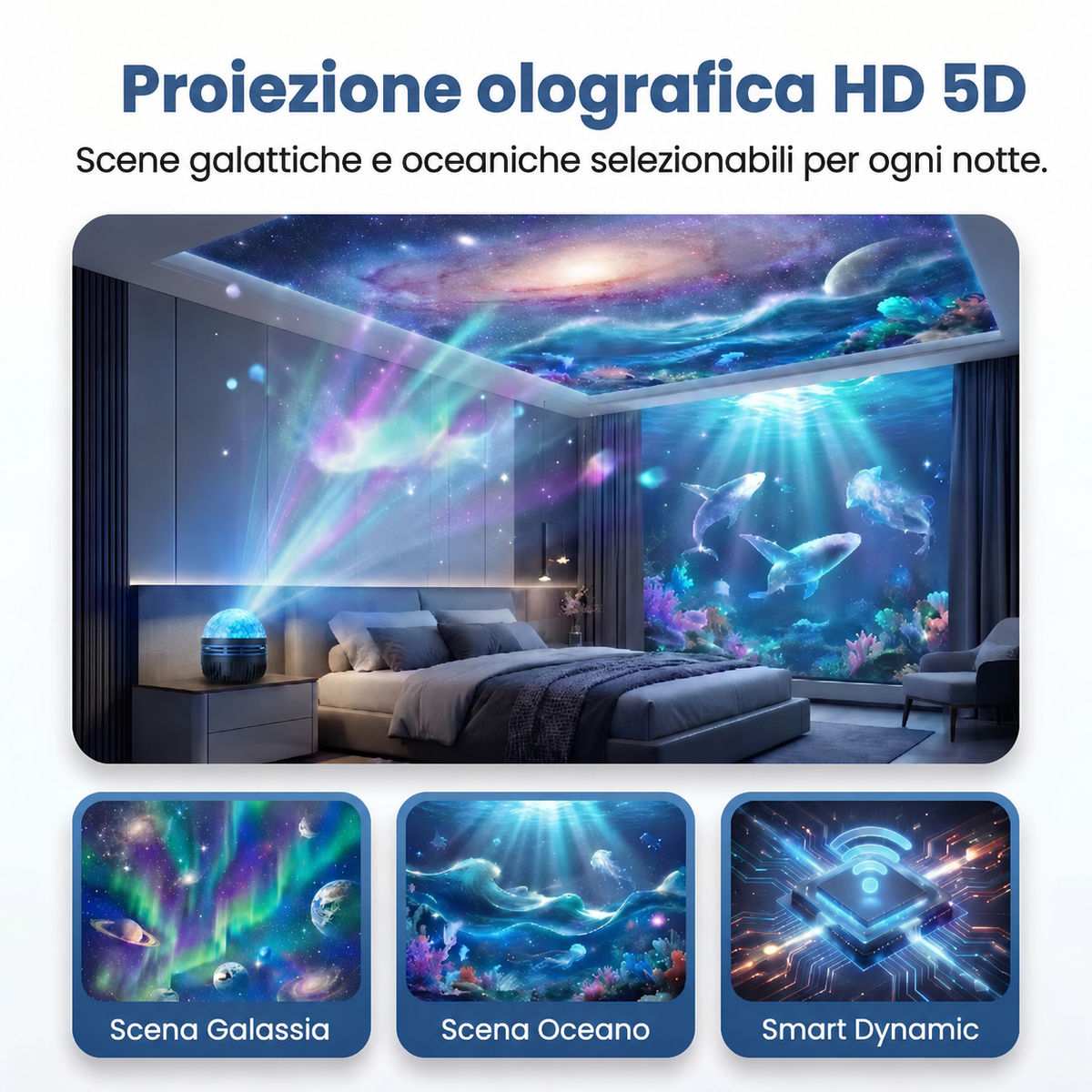 Negozio Ufficiale | ✨🎁SCNDR® Proiettore Olografico Intelligente 360° Cielo Stellato (Proiezione HD Dinamica Intelligente 5D)