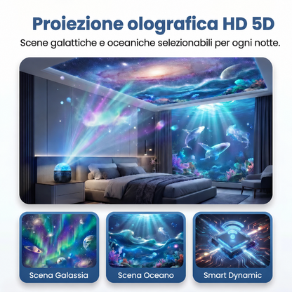 Negozio Ufficiale | ✨🎁SCNDR® Proiettore Olografico Intelligente 360° Cielo Stellato (Proiezione HD Dinamica Intelligente 5D)