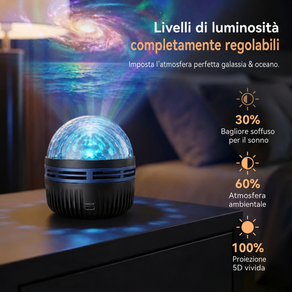 Negozio Ufficiale | ✨🎁SCNDR® Proiettore Olografico Intelligente 360° Cielo Stellato (Proiezione HD Dinamica Intelligente 5D)